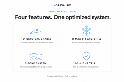 Novara Lux Cervical Pillow