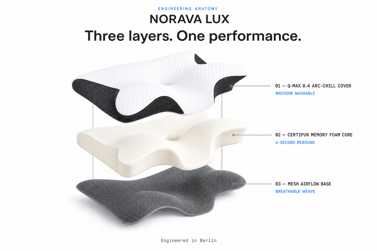 Novara Lux Cervical Pillow