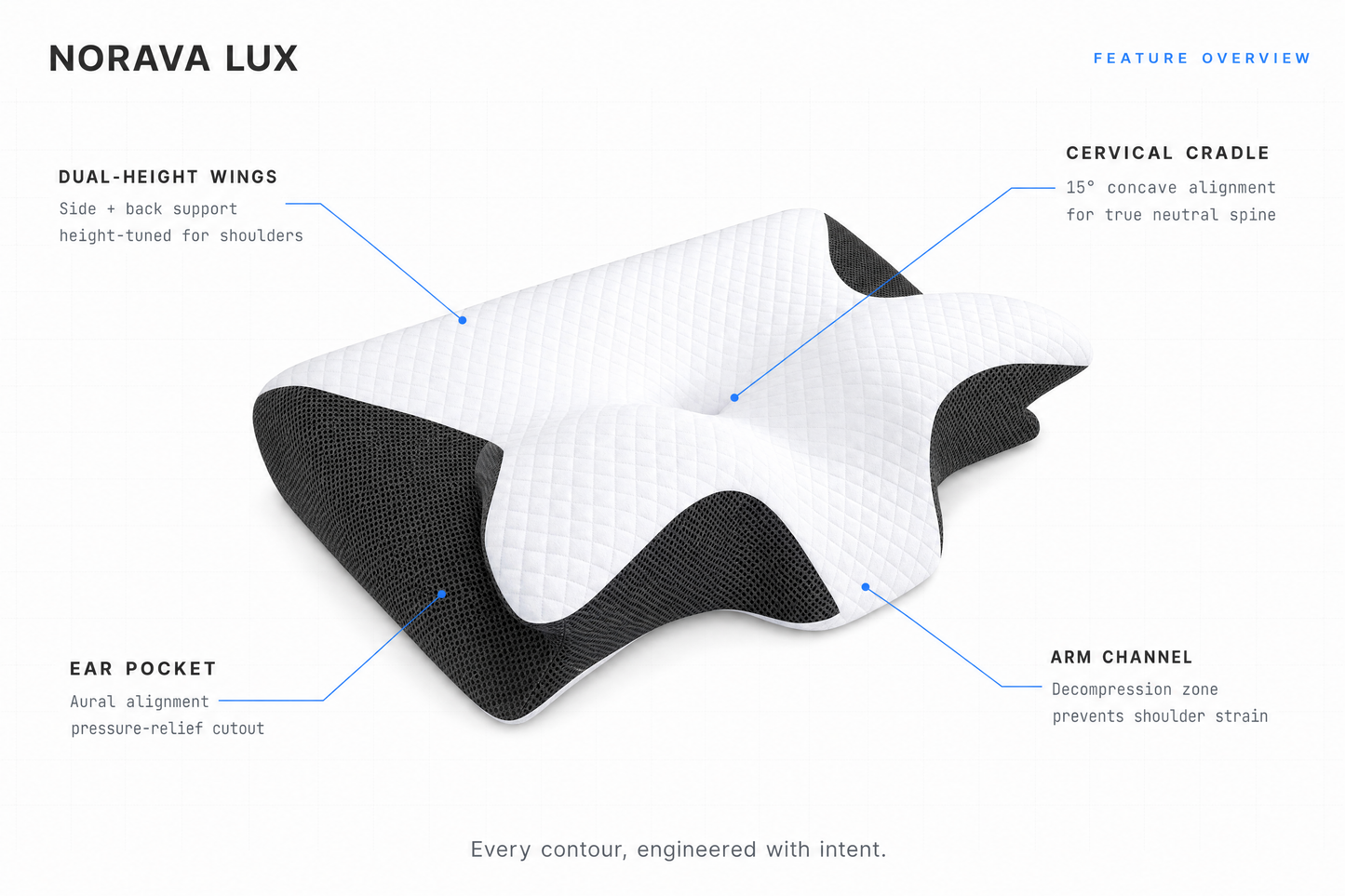 Novara Lux Cervical Pillow