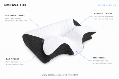 Novara Lux Cervical Pillow